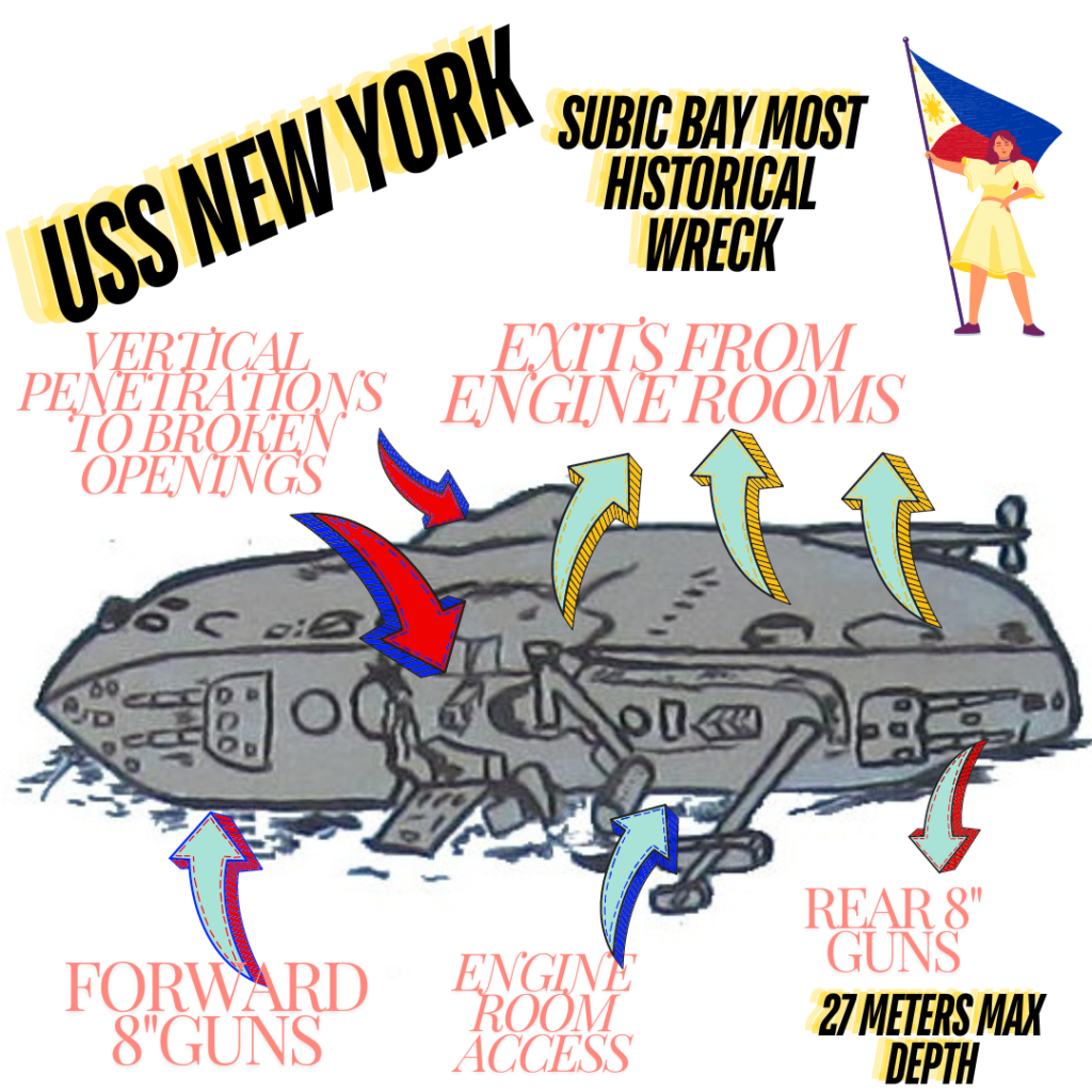 uss new york scuba dive map subic bay wrecks